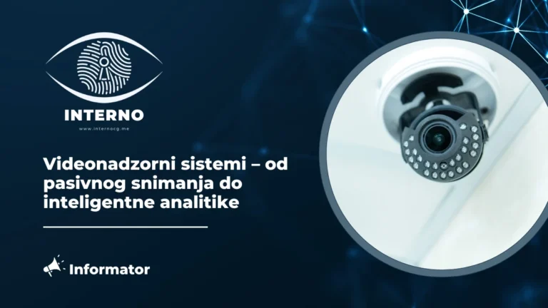 Videonadzorni sistemi – od pasivnog snimanja do inteligentne analitike